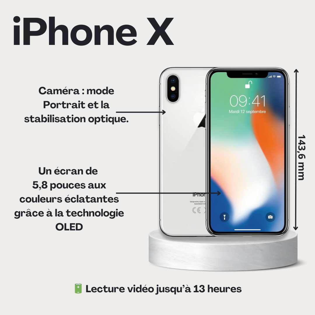 Location iPhone X reconditionné