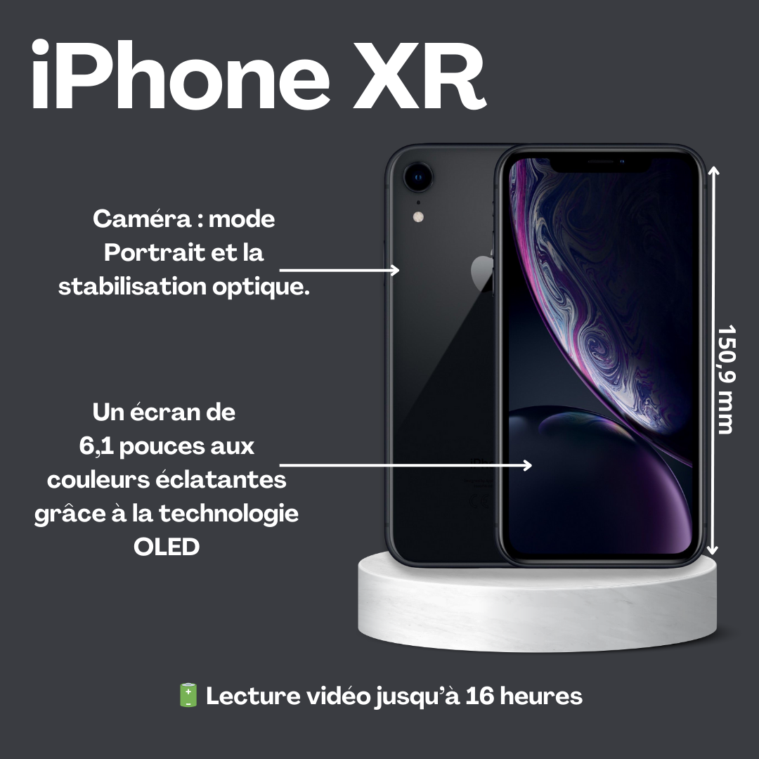 iPhone XR