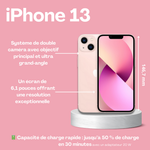 Location iPhone 13 reconditionné